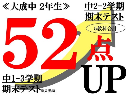 定期テスト点数52点アップUP　さいたま市立大成中学校2年生