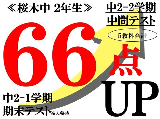 定期テスト点数66点アップUP　さいたま市立桜木中学校2年生